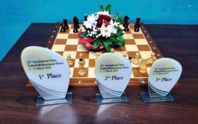 Our first “Support for Women’s tournaments”